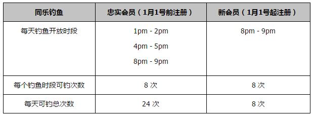 欧美午夜一区二区三区