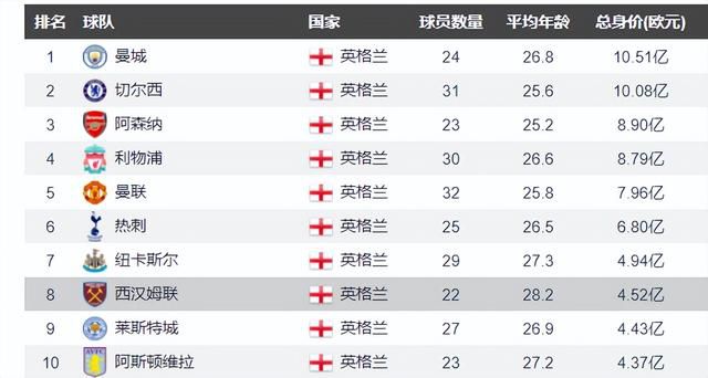 欧美宗合网