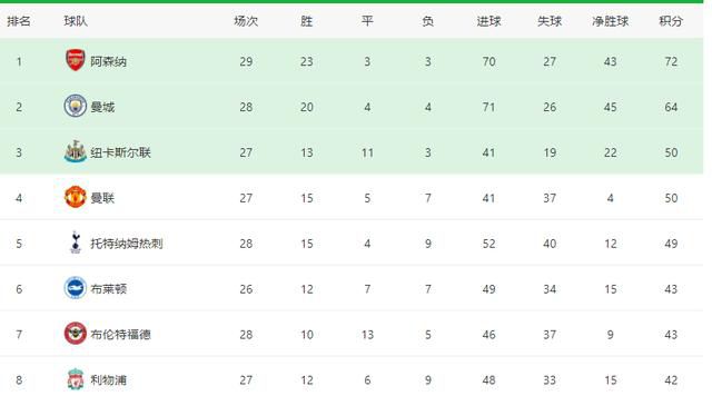 777奇米影视一区二区三区