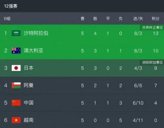 另类网址