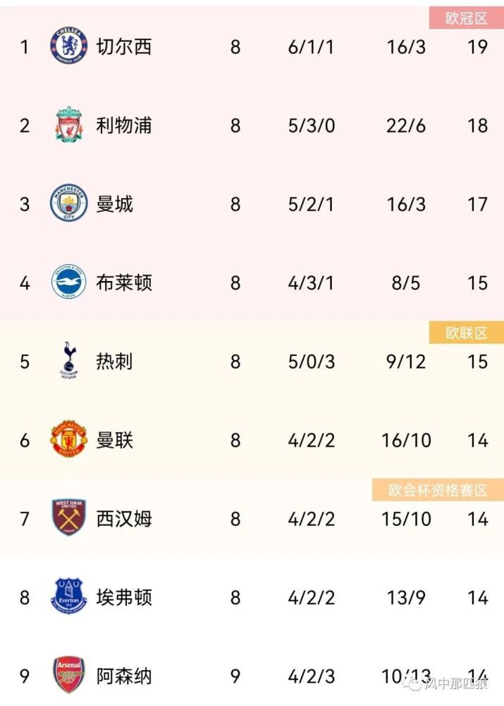 西西人体444www大胆视频
