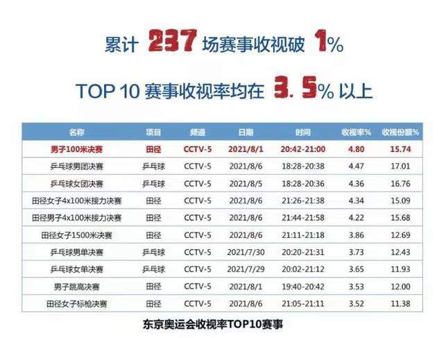 来自于姐姐的爱抚